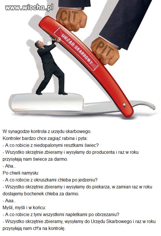 Urząd Skarbowy VS rabin.