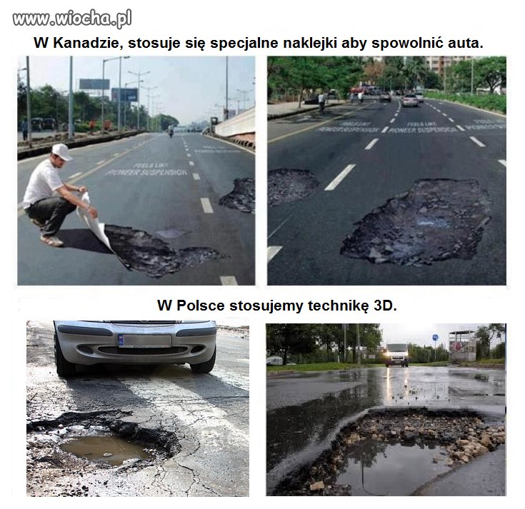 Cała prawda o polskich drogach 