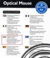 Informacja o produkcie