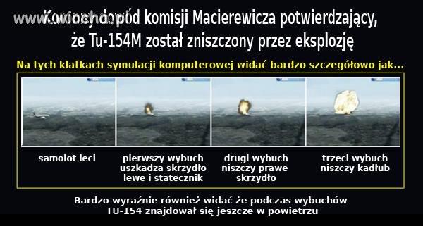 A ziemia jest płaska... 