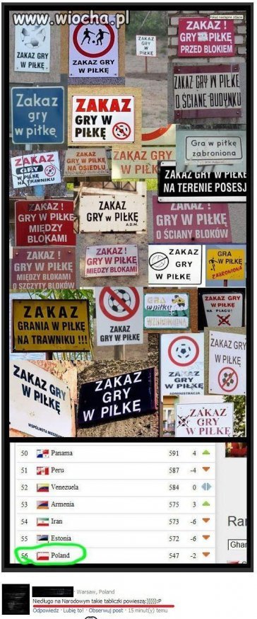 Nie przepadam za piłką nożną