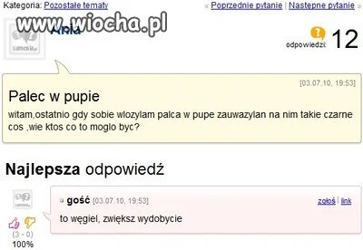 Palec w pupie...