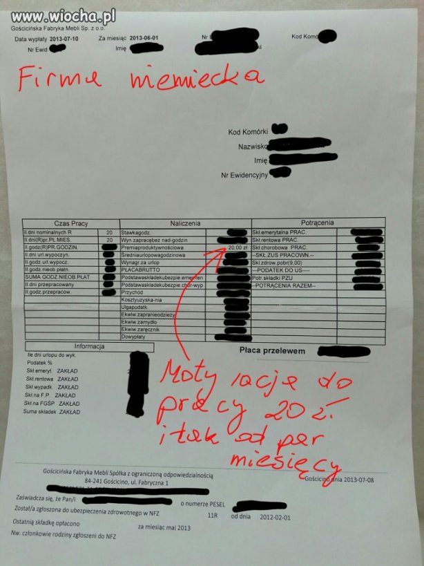 Motywacja pracownika w niemieckiej firmie