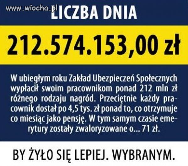 Cała prawda o ZUS
