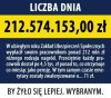 Cała prawda o ZUS