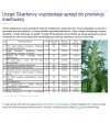 US wyprzedaje sprzęt do produkcji marihuany...