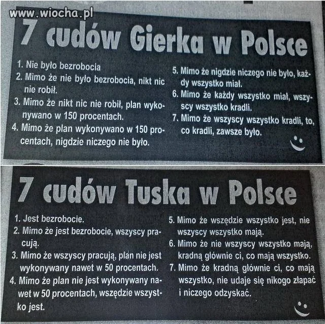 Cuda w Polsce