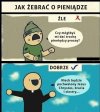 Krótki poradnik