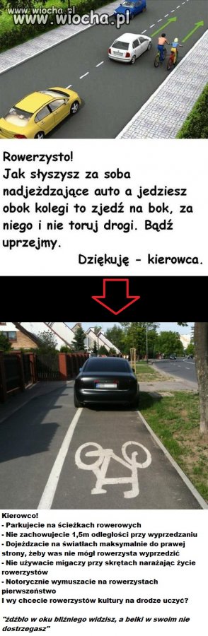 Rowerzyści vs Kierowcy