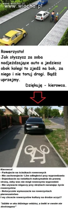 Rowerzyści vs Kierowcy