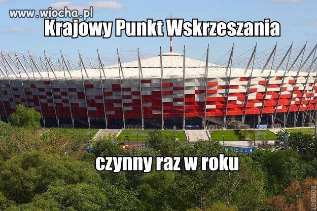NFZ nie refunduje 