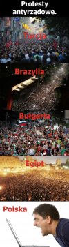 A Polsce jest naprawdę bardzo głośno 