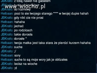 Poziom polaków