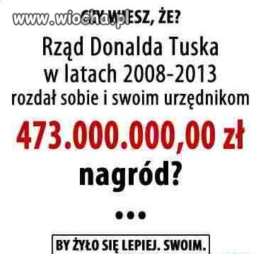 Niewiarygodnie wielkie Nagrody za lenistwo i kłamstwa 
