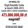 Niewiarygodnie wielkie Nagrody za lenistwo i kłamstwa 