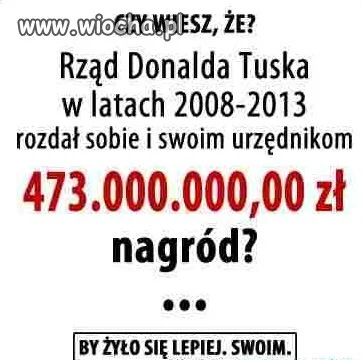 Niewiarygodnie wielkie Nagrody za lenistwo i kłamstwa 