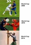 World Cup 
