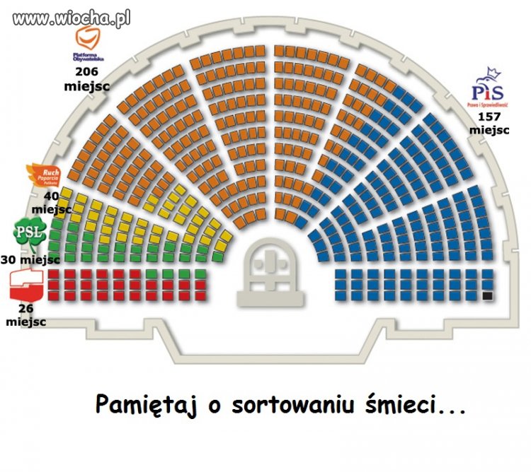 OBYWATELU!!!