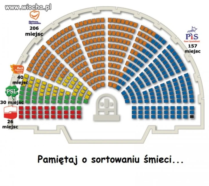 OBYWATELU!!!