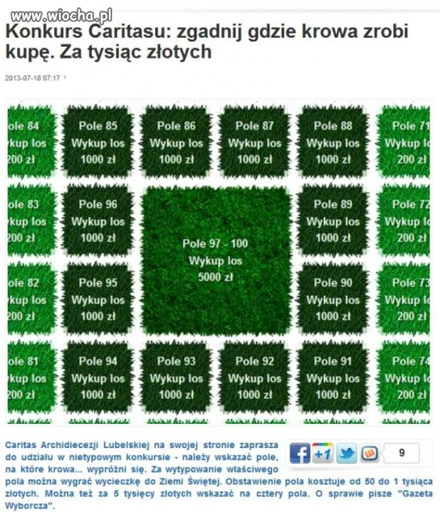 Uważacie że to normalne ?
