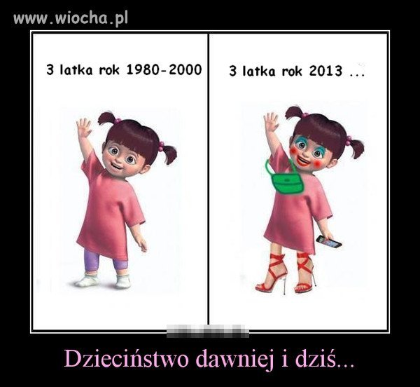 Kiedyś i dziś 