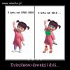 Kiedyś i dziś 