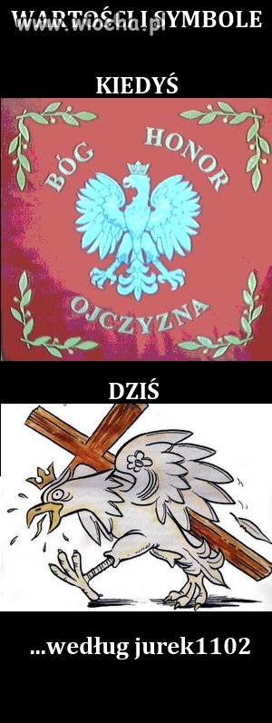 Wartości i symbole