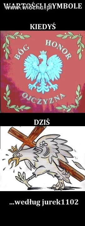 Wartości i symbole