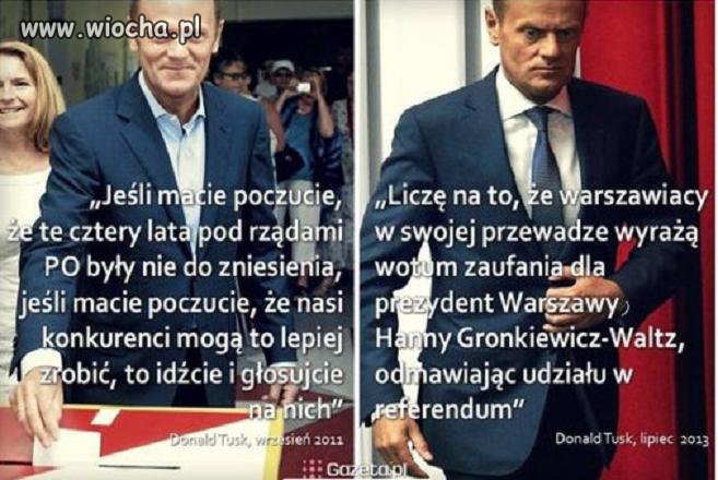 Kiedy sytuacja ulega zmianie