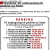 A ty ile masz oszczędności?