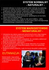 Lewacki system emerytalny wyjaśniony
