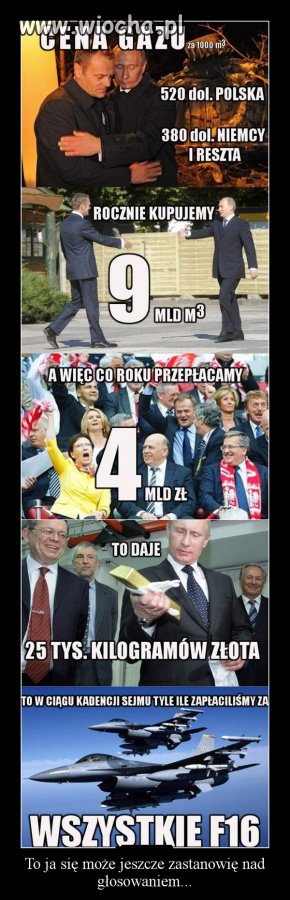 A ja się pytam czy ktoś 