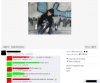 Szpan 10 latka na fb