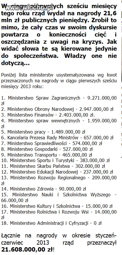 Kryzys kryzysem