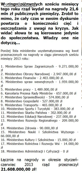 Kryzys kryzysem