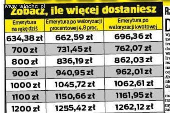 Polski