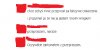 Szczere Przeprosiny