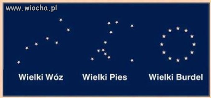 Czytanie z gwiazd