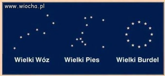 Czytanie z gwiazd