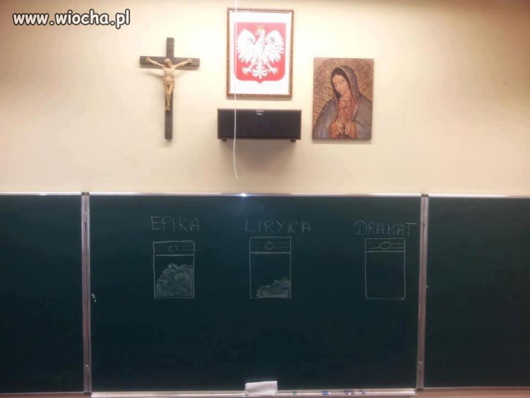 Świeckie państwo.