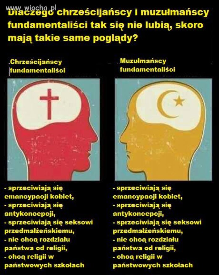 Islam 