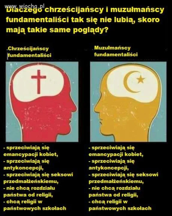 Islam 