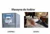 Wspierajmy bezrobotnych...