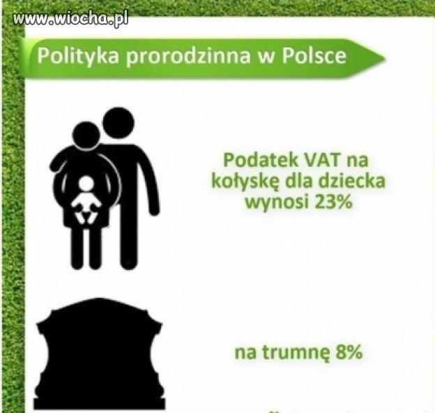 Polityka prorodzinna.