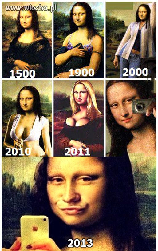 Mona Lisa