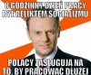 Ustawa o ruchomym czasie pracy
