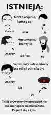 Do zwolenników religijnych wojenek 