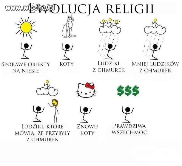 "Mamonizm"-topowa religia 