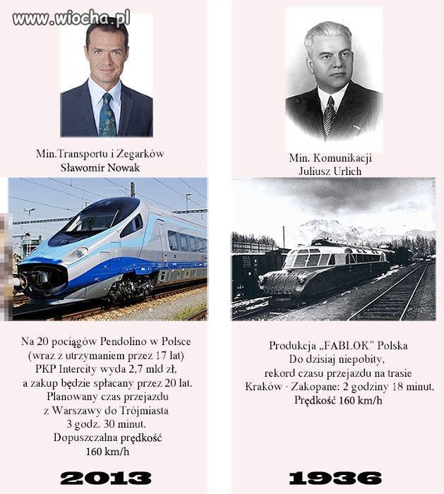 A to wszystko za nasze pieniądze...
