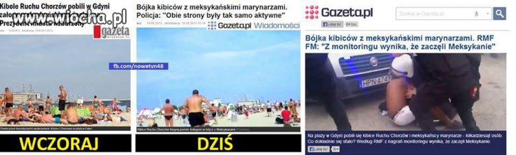 Kłamstwa i manipulacje.